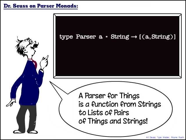 Dr. Seuss on Parser Monads