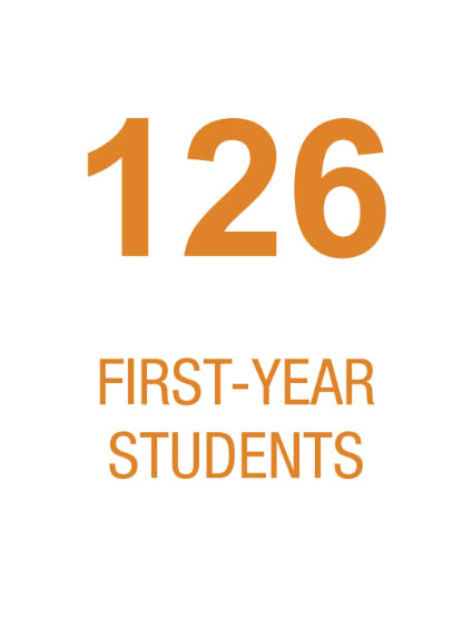 126 First-Year Students