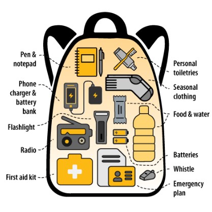 Emergency Grab and Go Bag