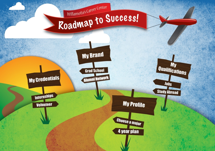 Roadmap. Career Roadmap. Road Map. Roadmap инфографика. Roadmap student book